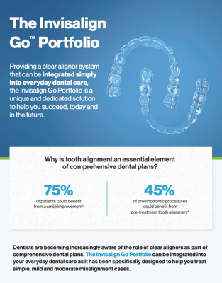 Invisalign-Go-Brochure-1-pdf-10-01-2024_05_19_PM